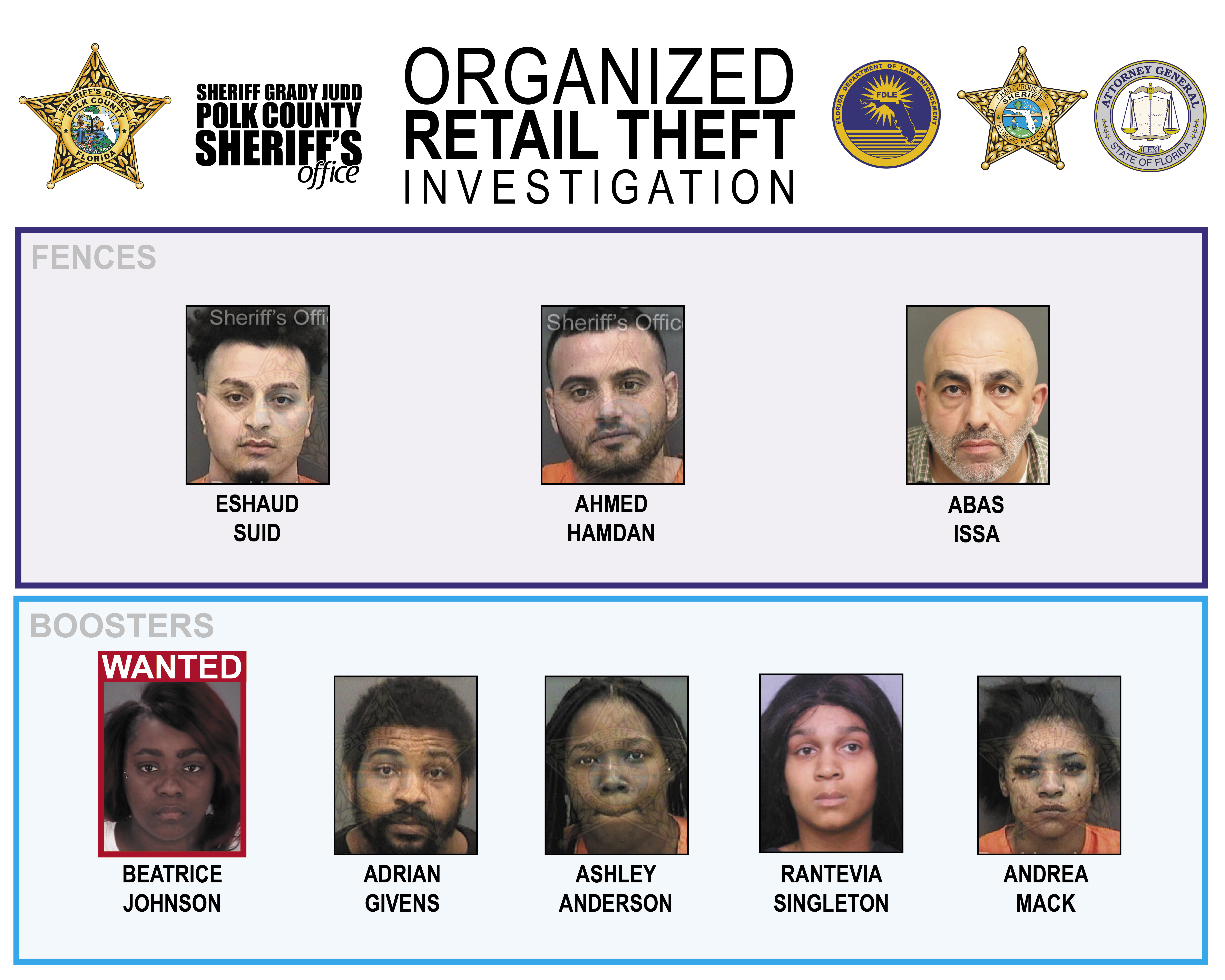 Racketeering suspects poster